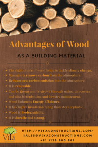 Advantages of Wood as a building material