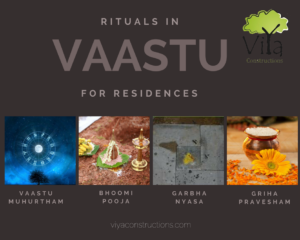 Rituals in Vaastu for Homes