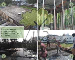 Stages of building construction - #4. Slab casting