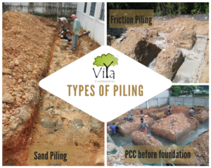 Types of Piling before foundation | Pile foundation