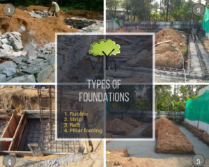 Stages of building construction - #2. Foundation