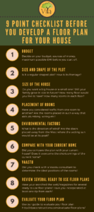 Checklist to develop a floor plan