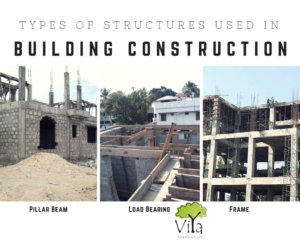 Types of structures in building construction