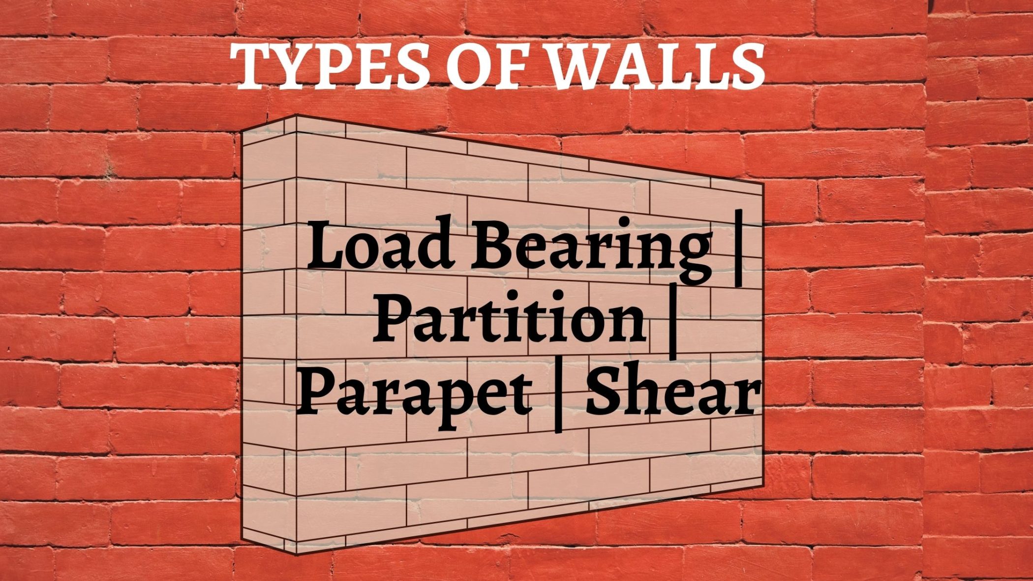 Types of walls in construction