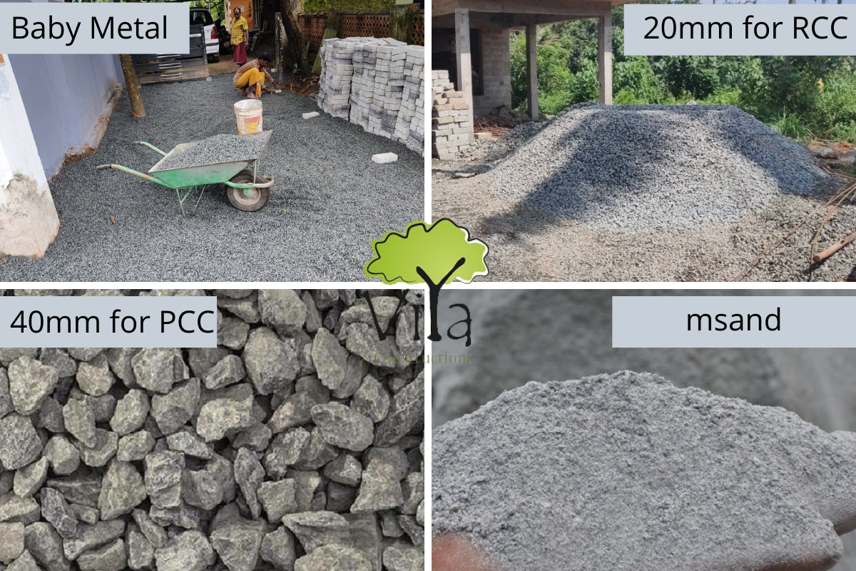Types of aggregates in construction